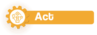 Act